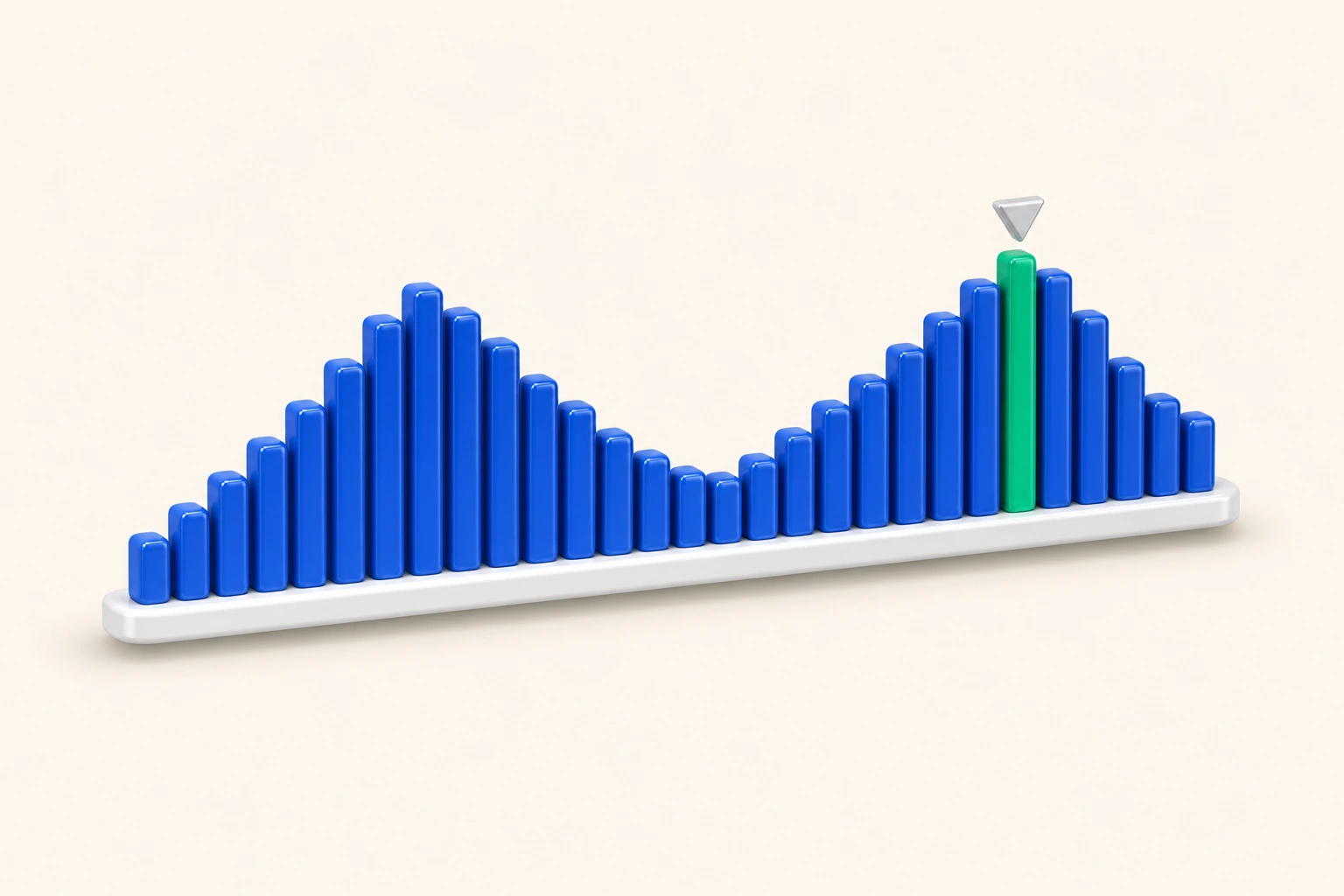 Follower activity by hour with one clear peak